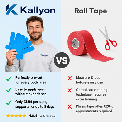 Kinesiology tape for knee
